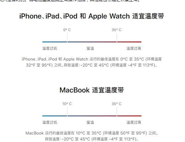 玉州苹果13维修分享iPhone 13耗电越来越快怎么办 