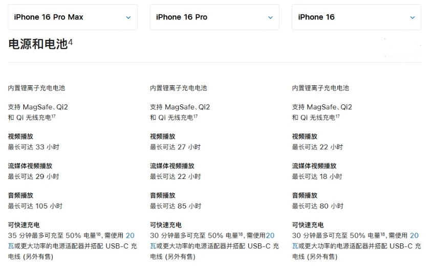 玉州苹果手机维修分享 iPhone 16 目前实测充电峰值功率不超过 39W 