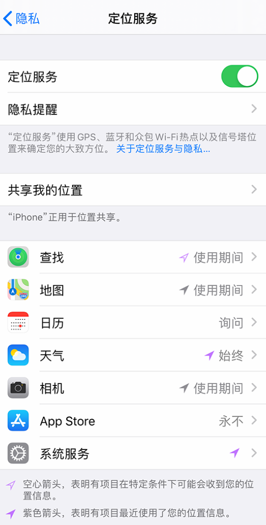 玉州苹果手机维修分享iPhone 状态栏中时间显示为蓝色图标是什么情况 